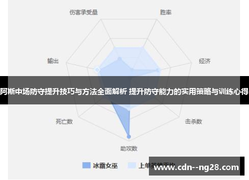 阿斯中场防守提升技巧与方法全面解析 提升防守能力的实用策略与训练心得