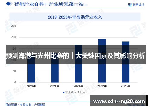 预测海港与光州比赛的十大关键因素及其影响分析