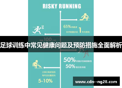 足球训练中常见健康问题及预防措施全面解析