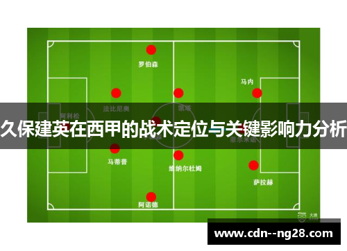 久保建英在西甲的战术定位与关键影响力分析